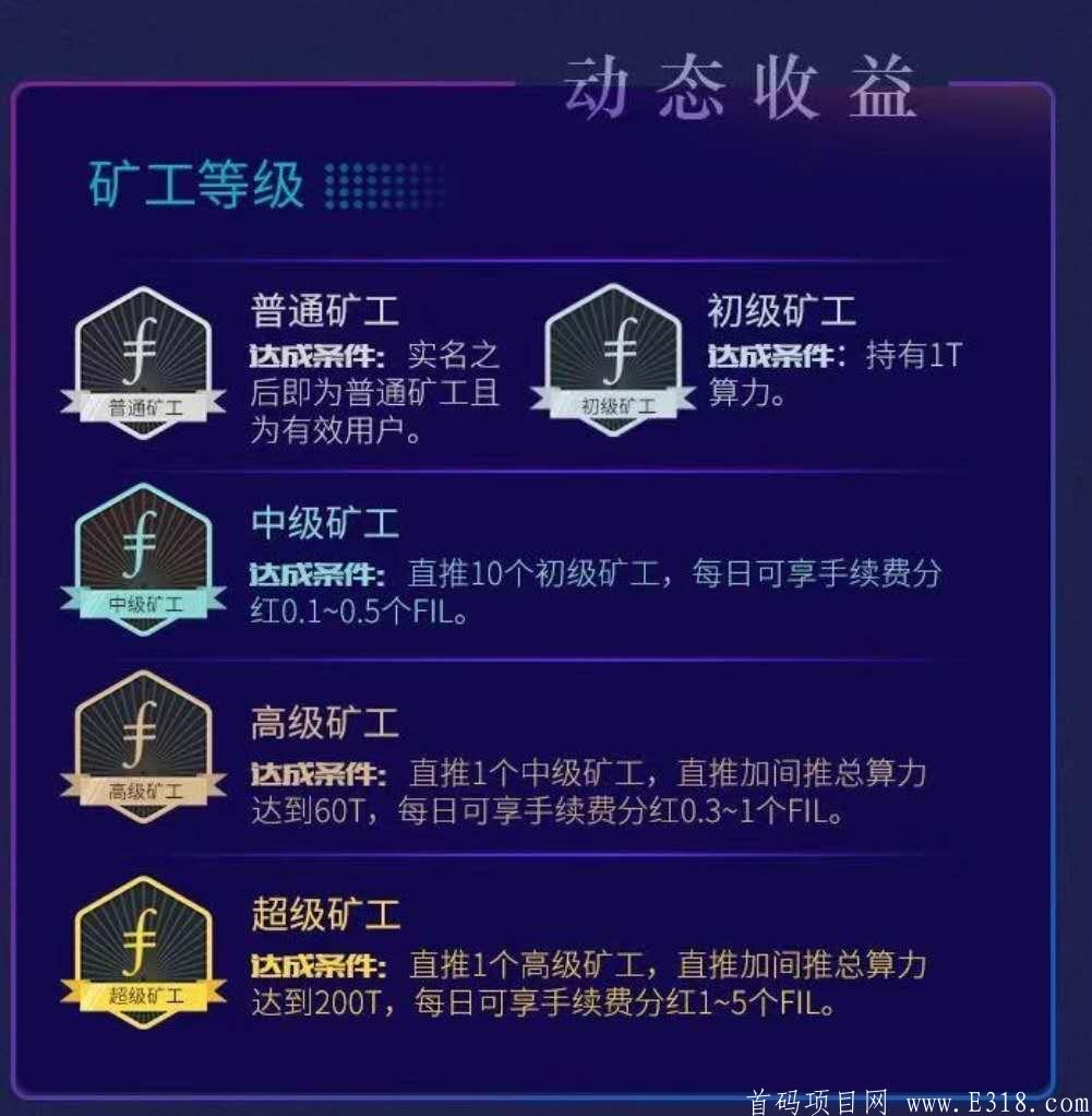 mmexport1621638438909.jpg fil首码稳定暴利项目,懂的来!