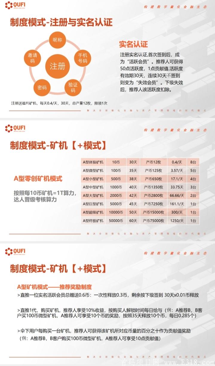 首码QUFI，火爆排线中，5月底，**kuang机模式！！