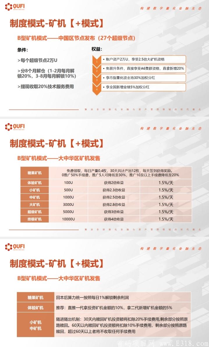 首码QUFI，火爆排线中，5月底，**kuang机模式！！