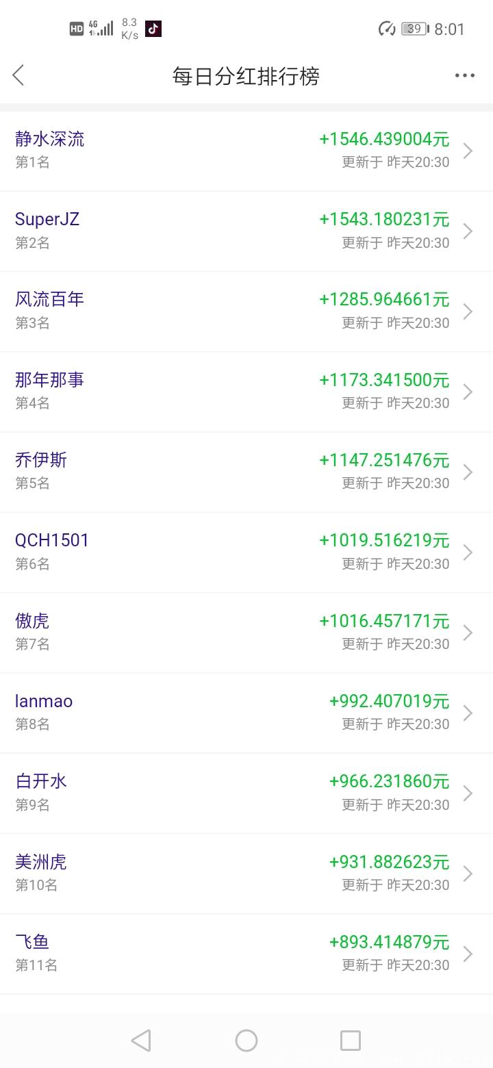 超级算力。每天只需完成任务轻轻松松拿分红