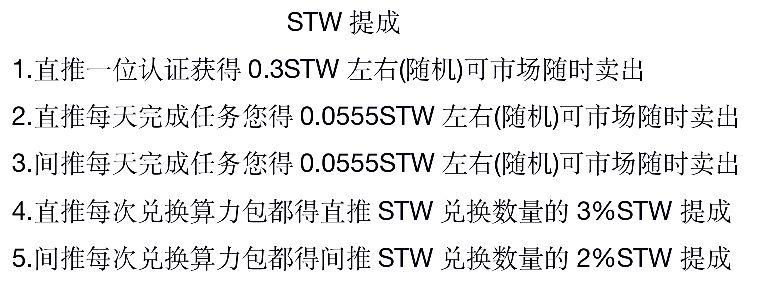 首码商拓，6月份上线。最强零撸之王。1SW可卖，不限制出售数量，不复投。星级会员永久领**。速度上车最强零撸