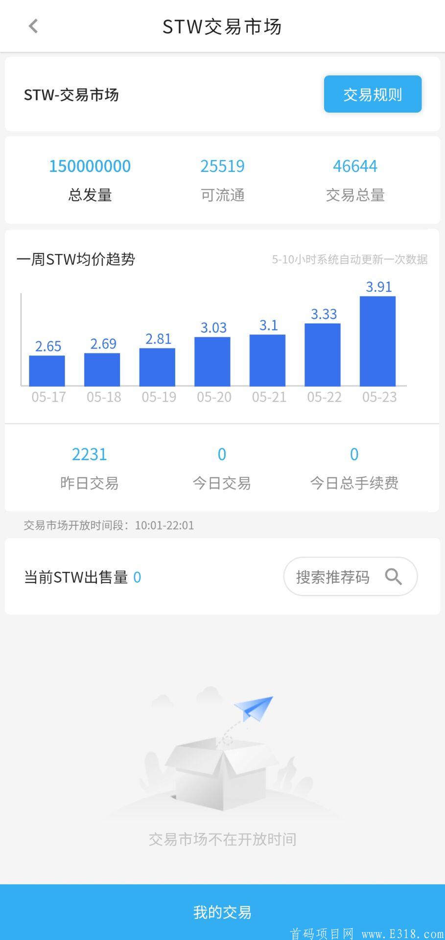 首码商拓，6月份上线。最强零撸之王。1SW可卖，不限制出售数量，不复投。星级会员永久领**。速度上车最强零撸
