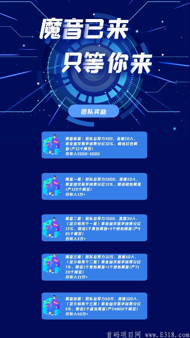 魔音短视频实力大公司，推广一人送5魔币卷轴