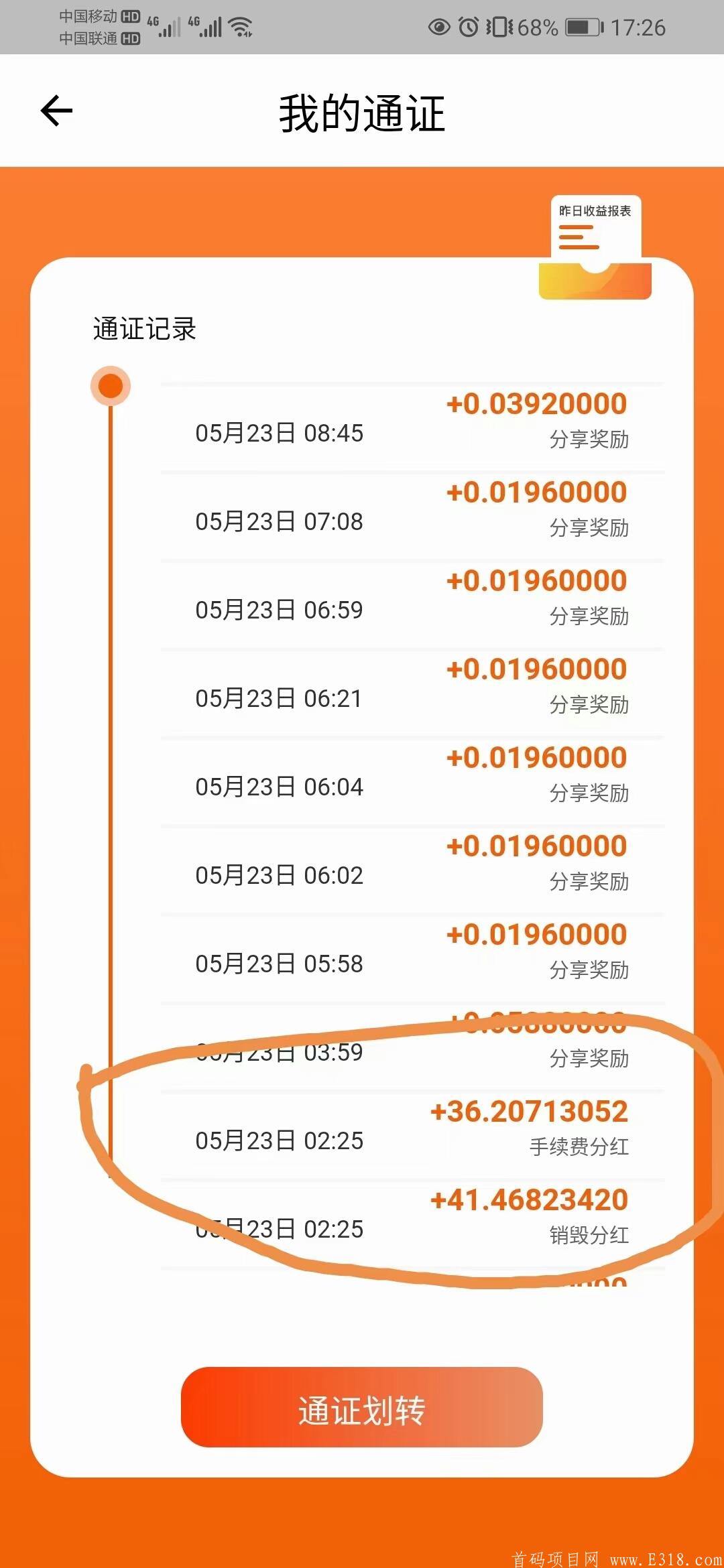 发现  2021黑马项目