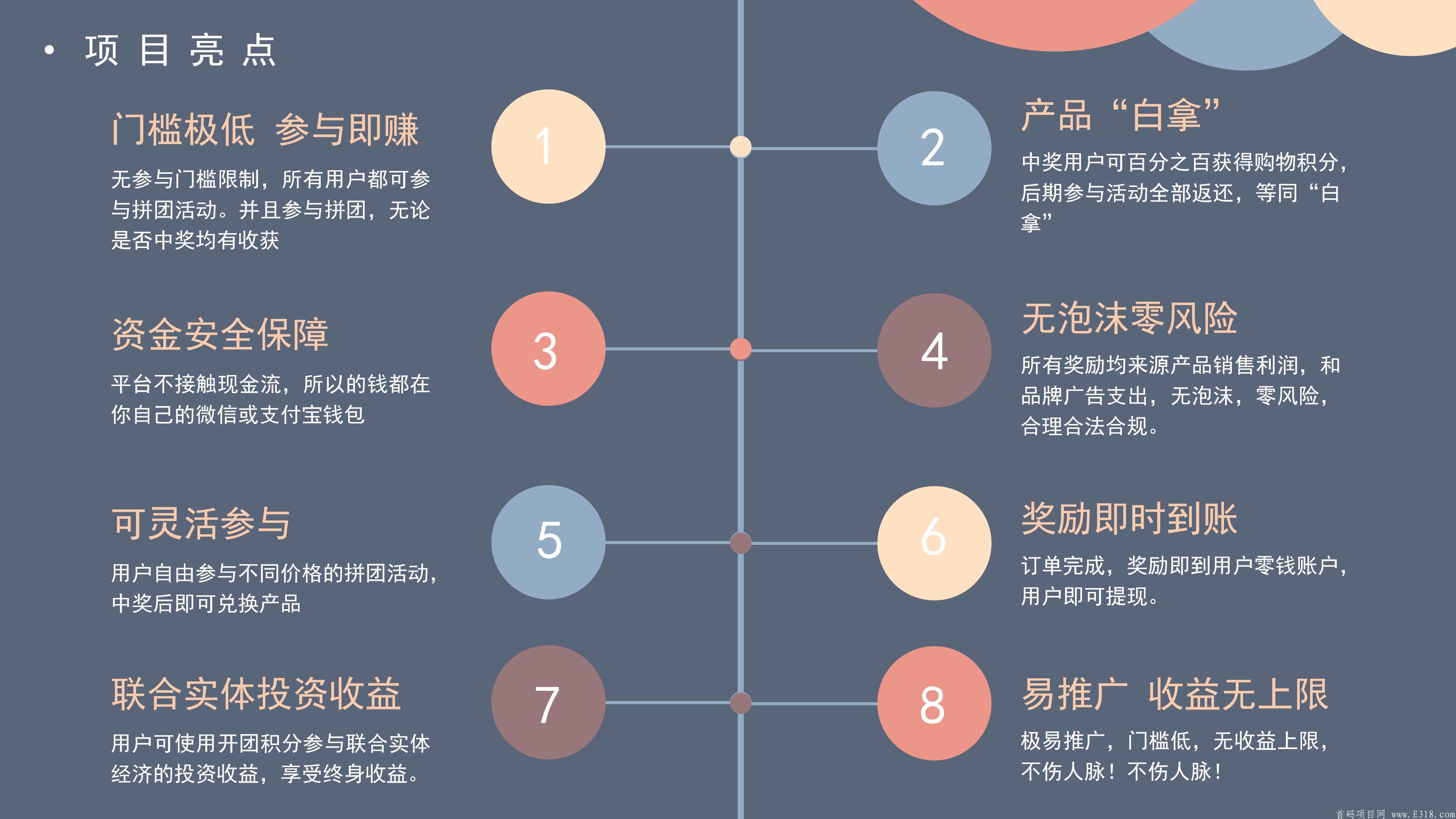 6月全新项目！免费占位！