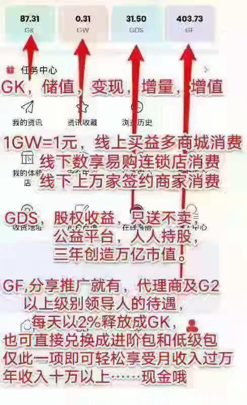 博蓝共享高扶持，