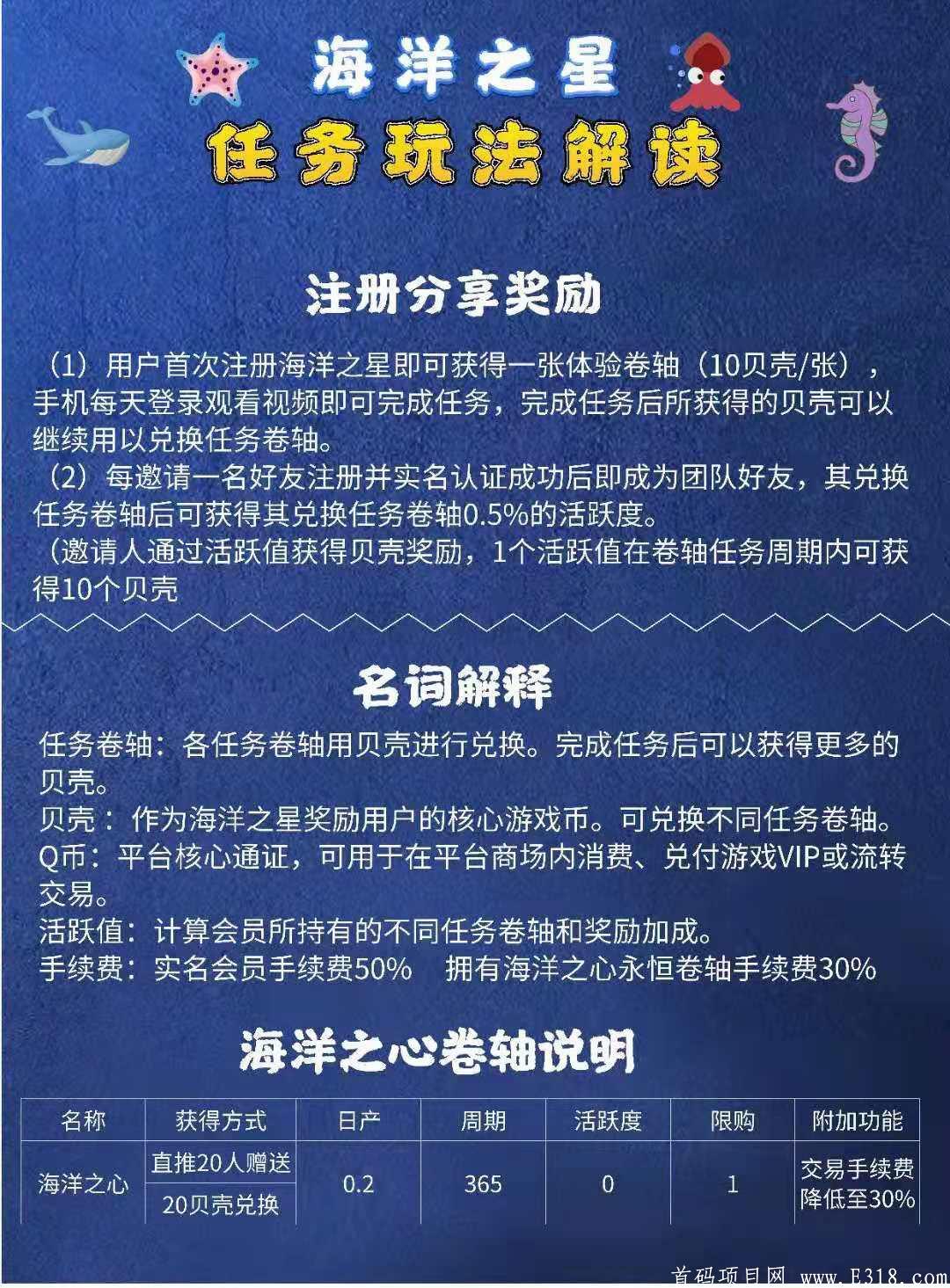 首码“海洋之星”项目，隆重上线，对接各大团队长···