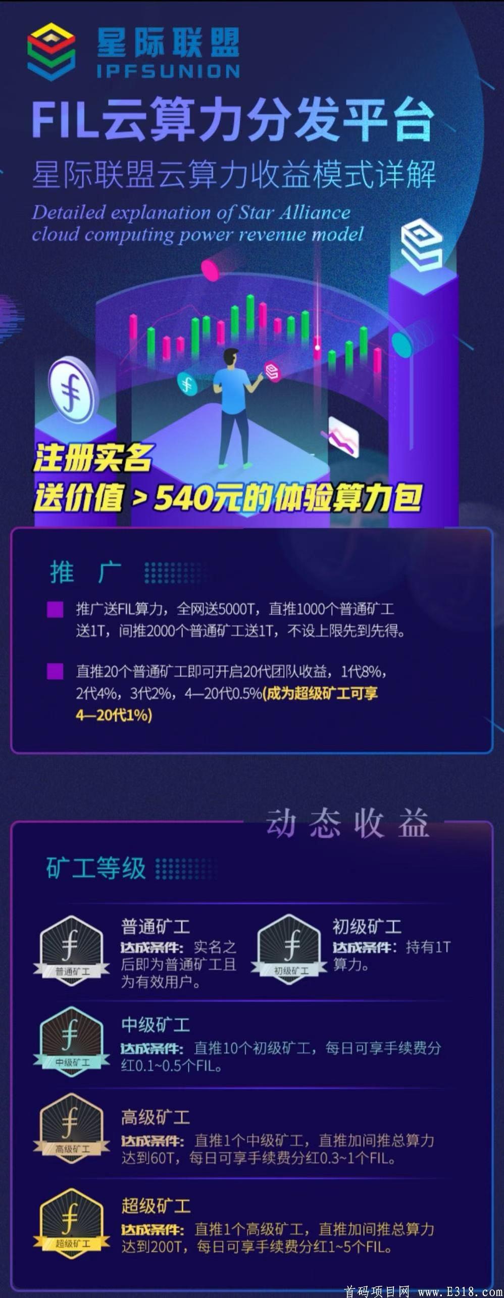 星云矿池(原星际联盟）撸FIL币,注册实名后送云kuang机，手机挖kuangfil,实测真实。
