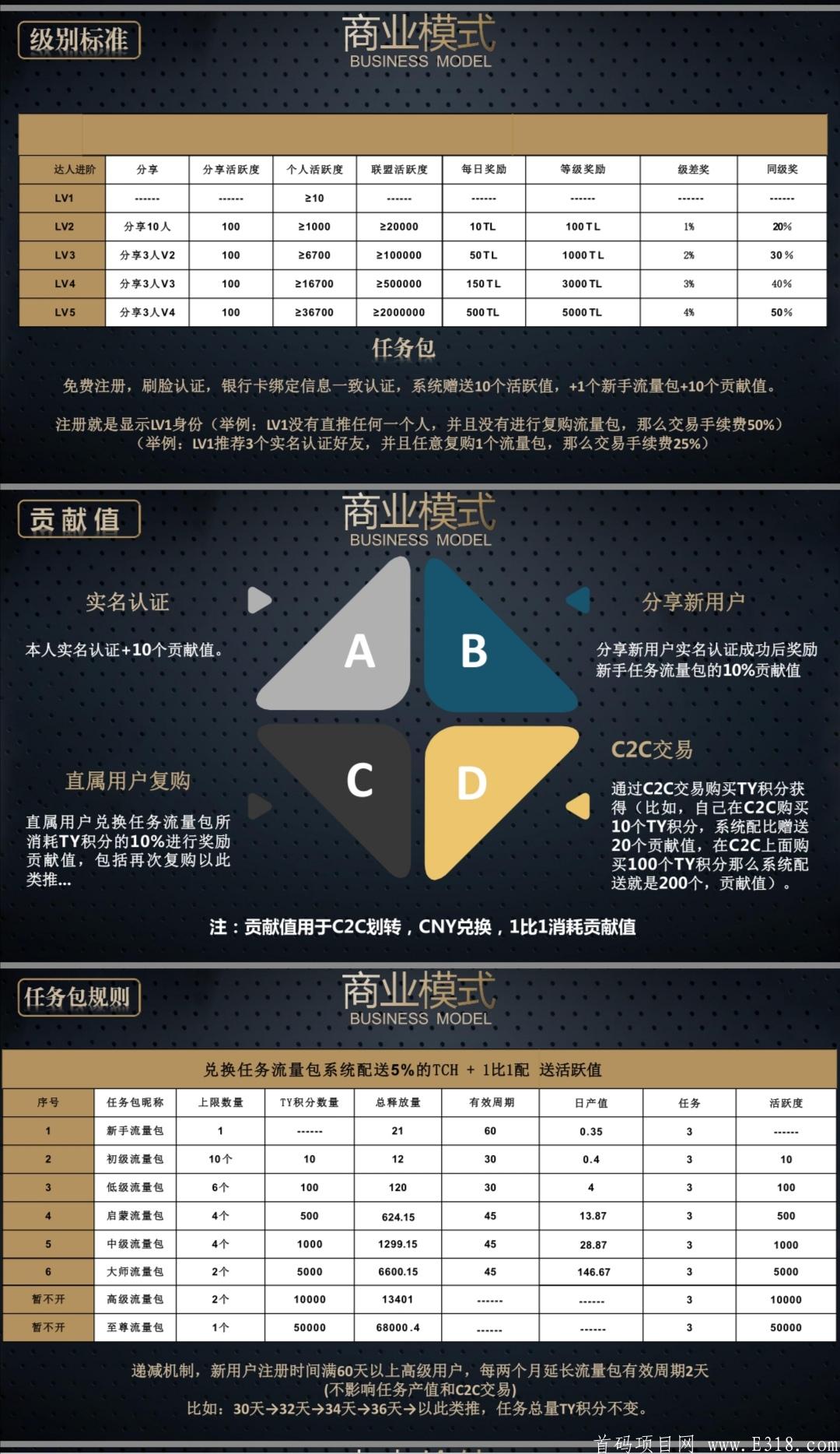 首码藤云短视频预热，一款360度全方位短视频社交落地平台
