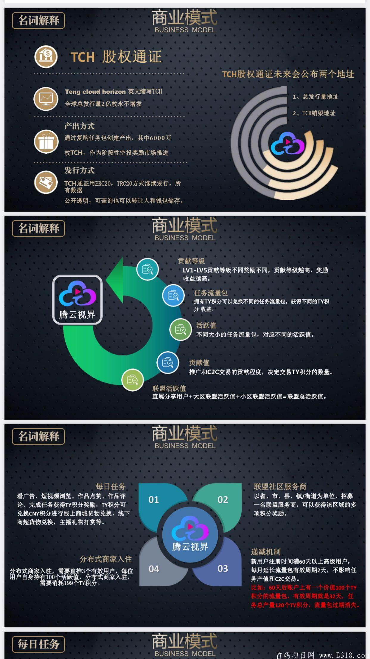 实力大盘腾云世界，扶持包你满意