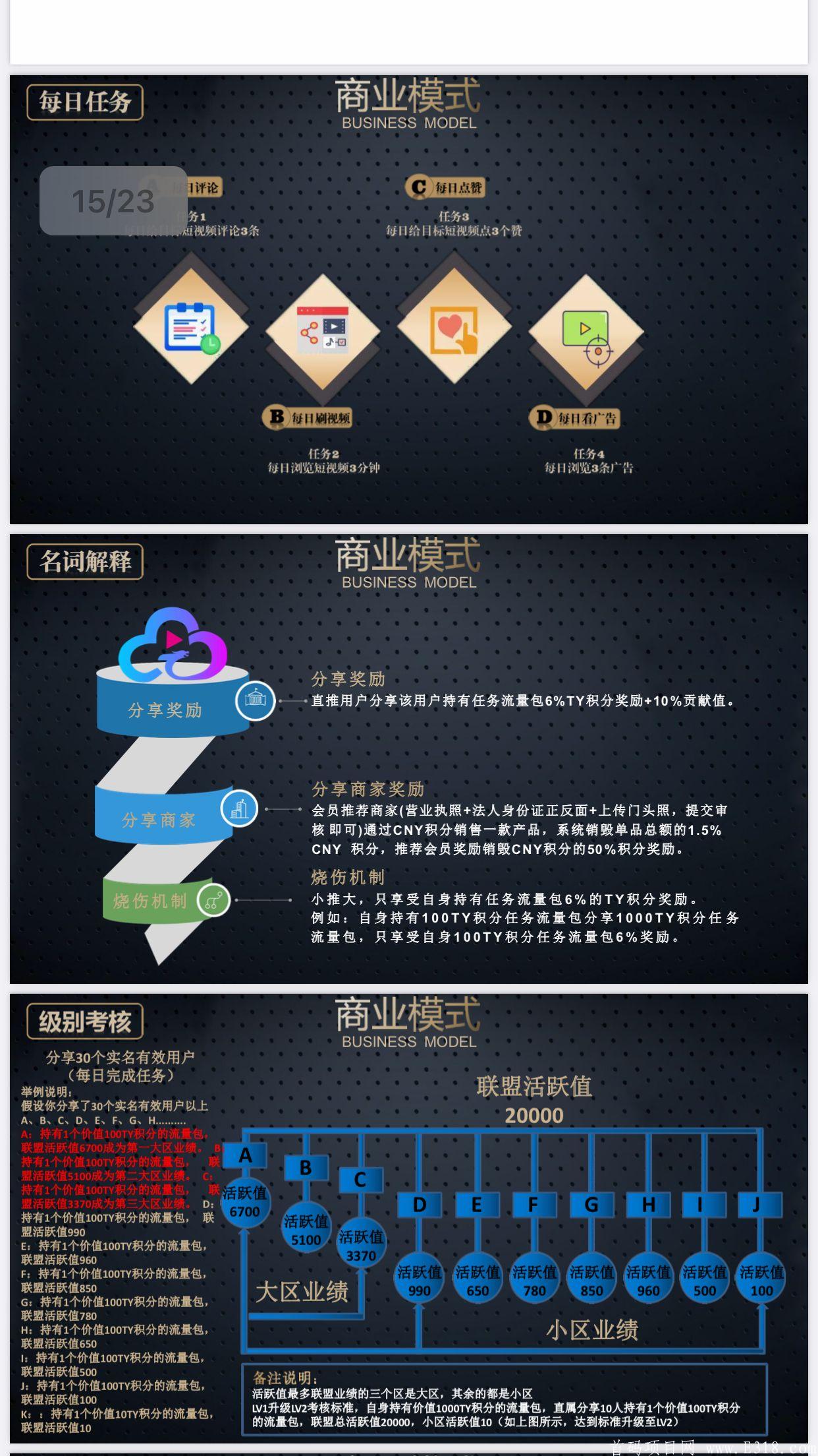 实力大盘腾云世界，扶持包你满意