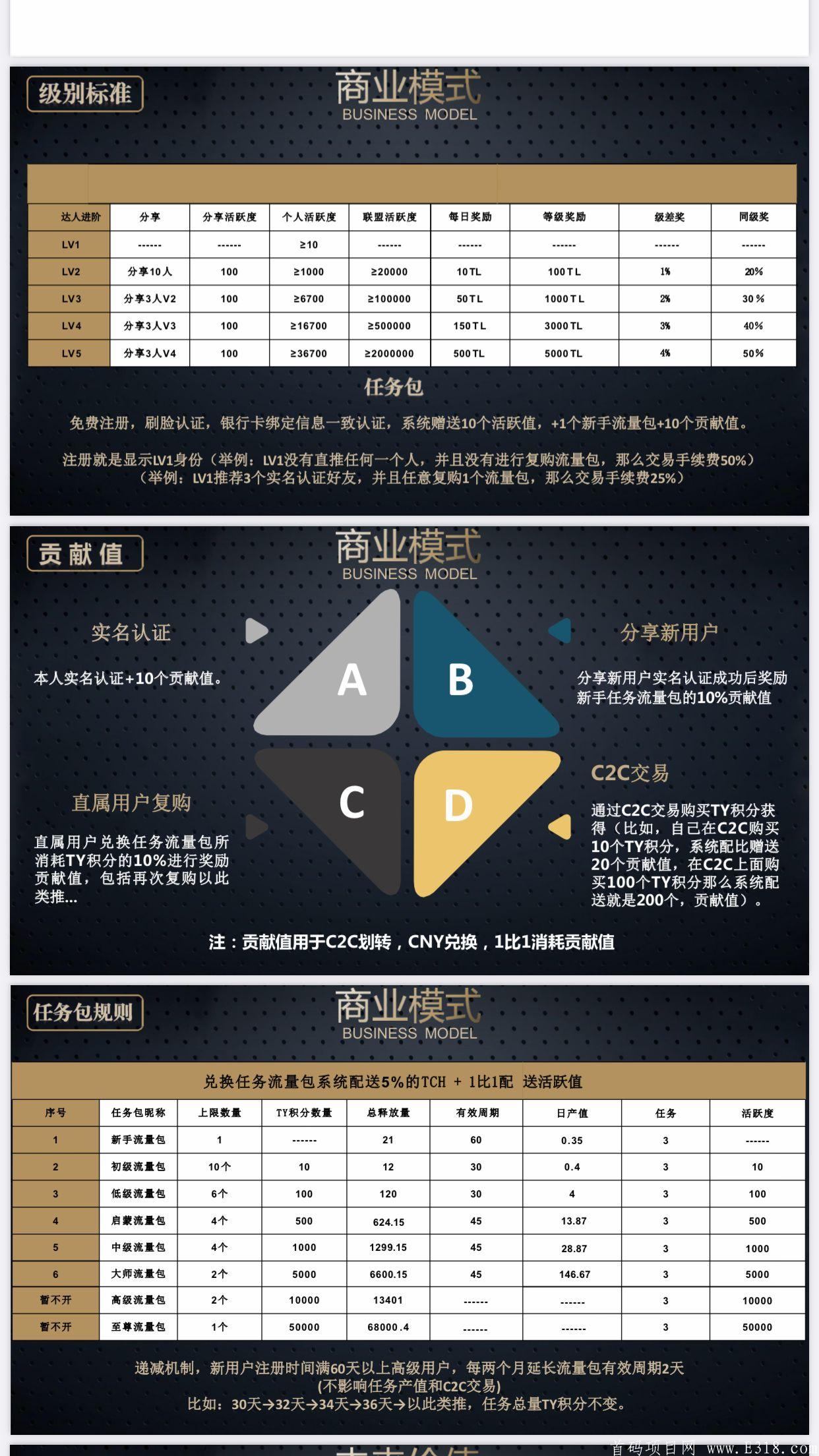 实力大盘腾云世界，扶持包你满意