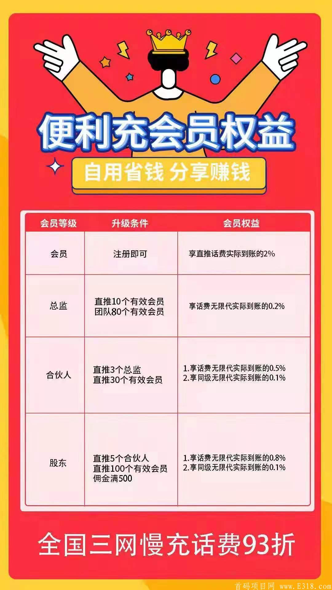 0投资93折充话费，日赚100+