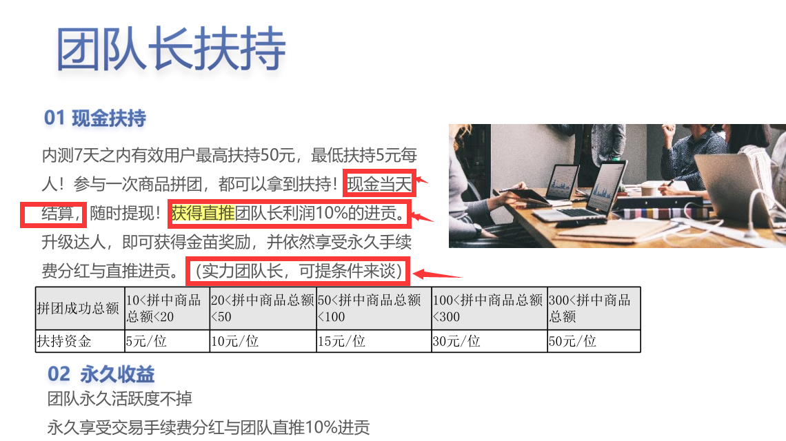 团队长扶持.png 2021年必做落地项目排线报名中......