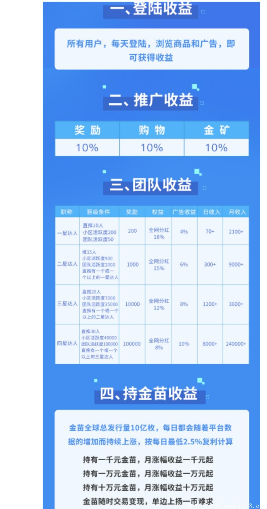 Screenshot_20210527_131835.jpg 速拼商城预计今天下午正式上线!升达人坐享平台**!