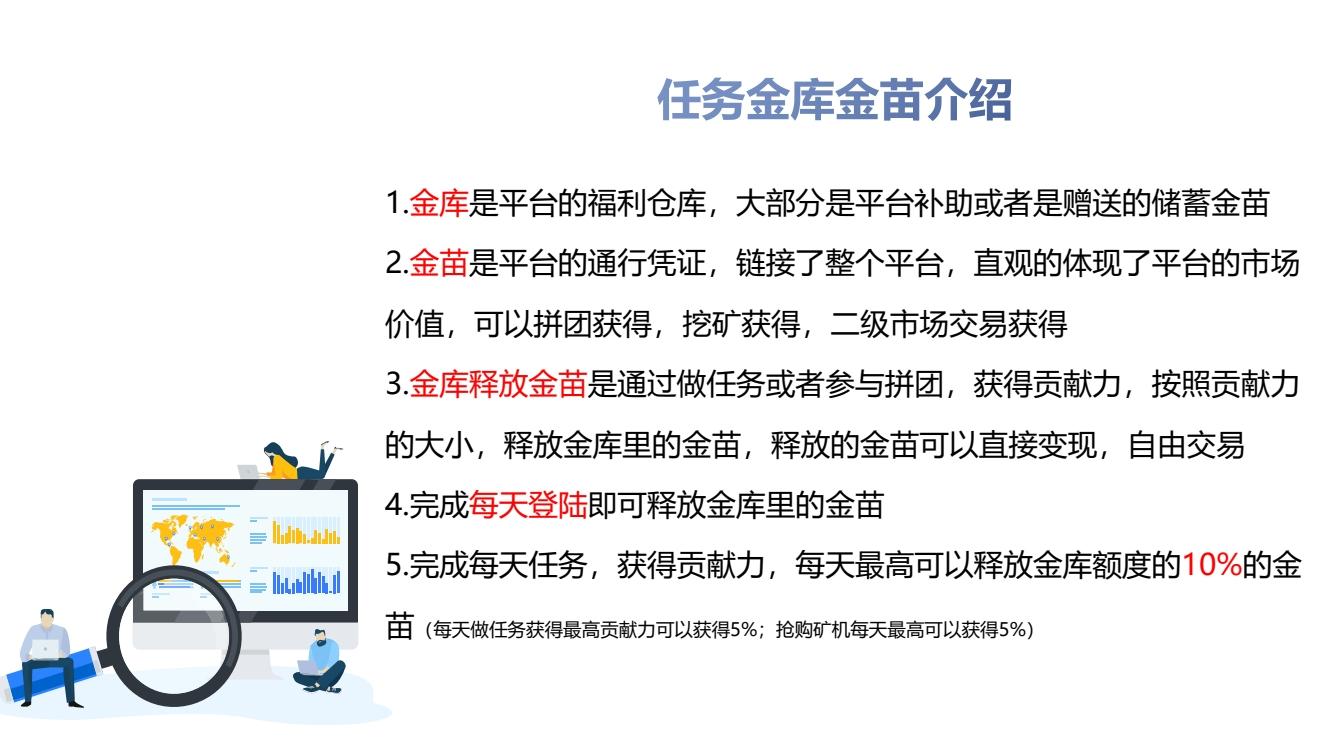 速拼商城，首创新模式游戏化购物，现以正式上线！