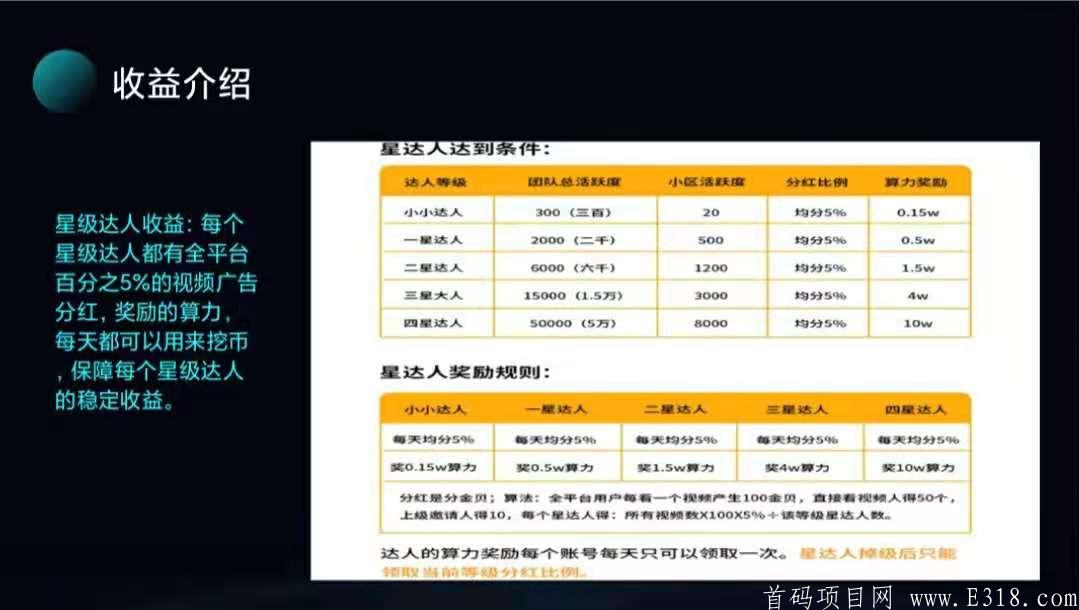 6月8日正式上线！大型0撸项目店讯，招募首码以及排线！全网独家模式，0泡沫机制，每月领工资给自己一份稳定的工作！