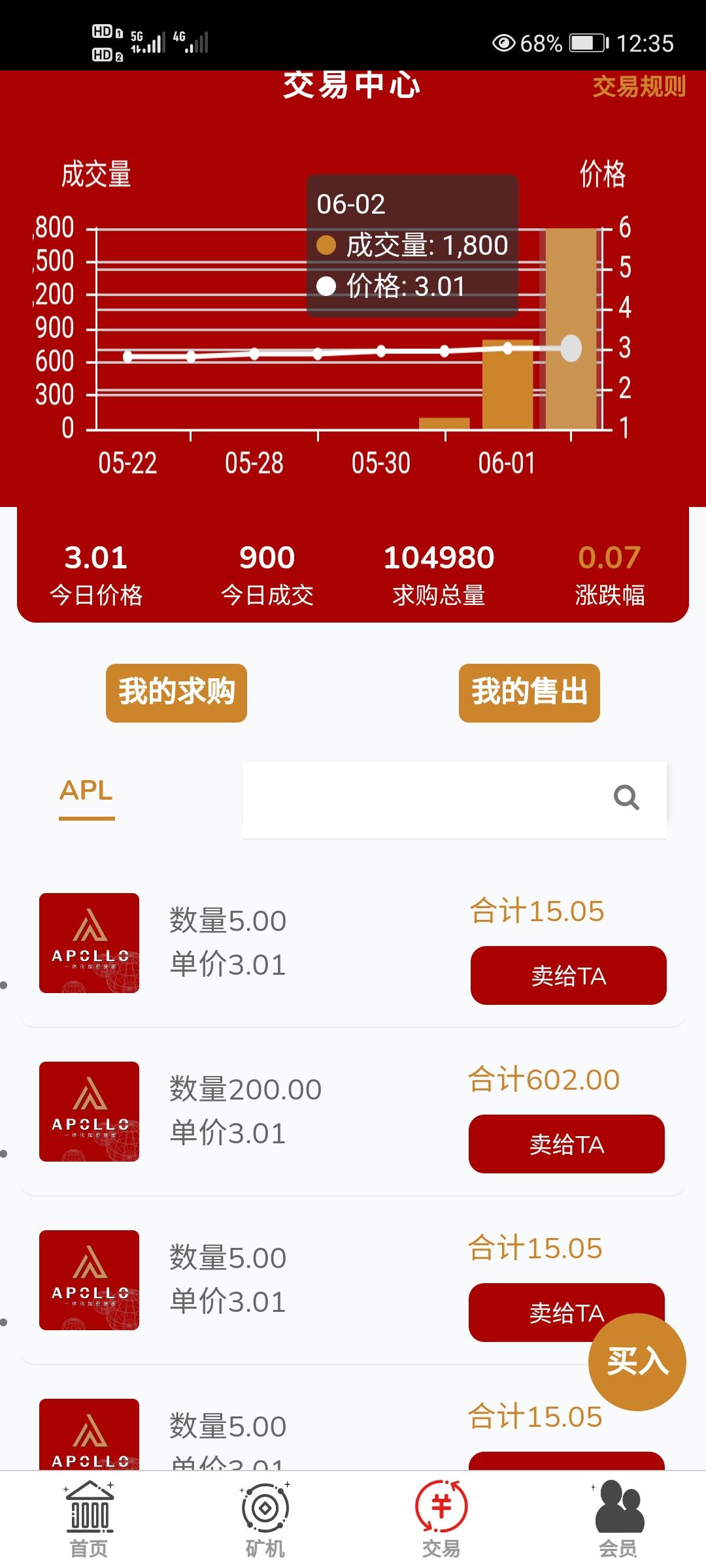 首码阿波罗，注册免费，无手持，无人脸，一币难求