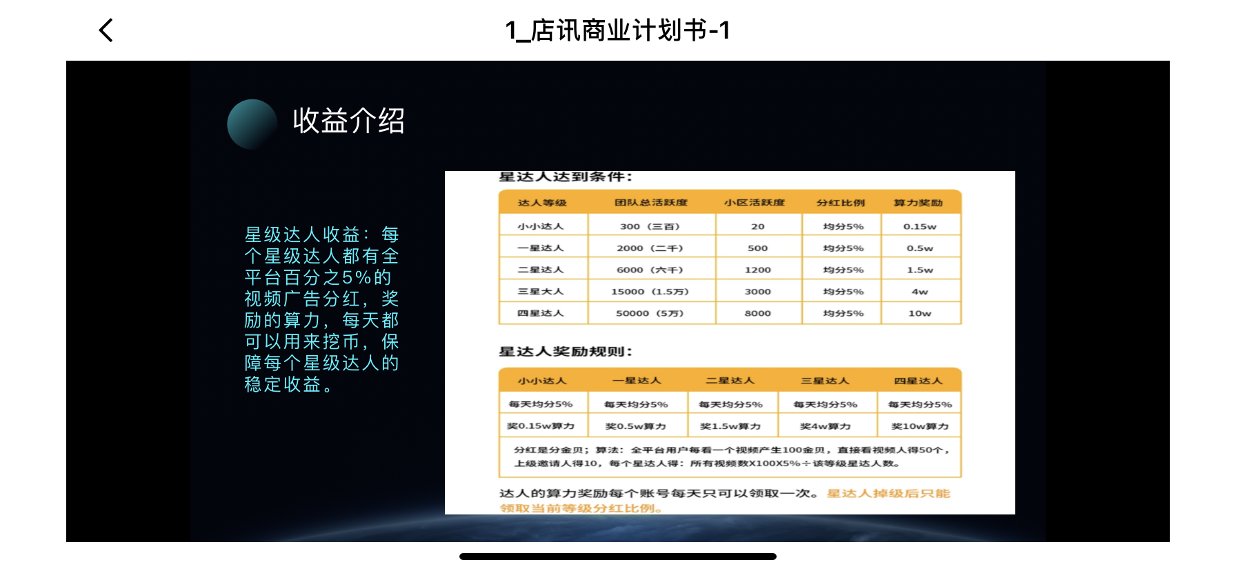 2021年6月8号上线最强0撸项目（店讯商业）白嫖神盘