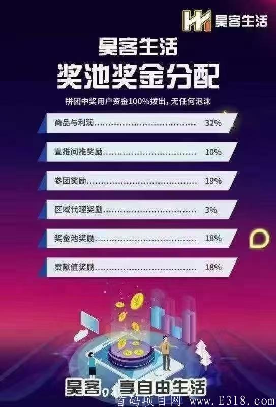为什么做昊客生活