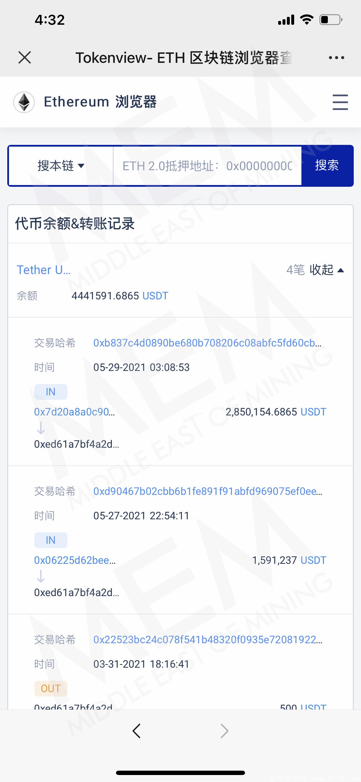 预热,中东矿业