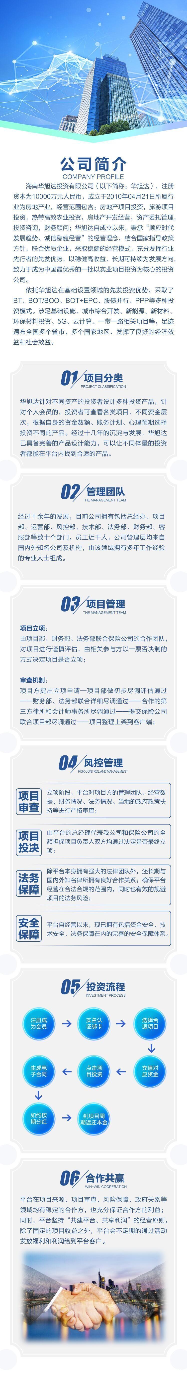 1122.jpg 项目方诚招实力团长进群详聊