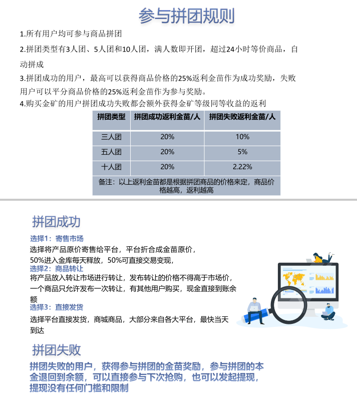 速拼商城公测招募-诚邀团队长宝妈学生0撸党加入