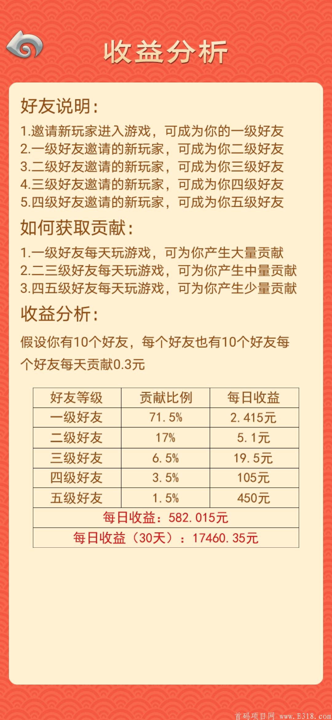 Screenshot_20210605_132050_com.aries.hyfs.mz.jpg (鸿运封神)新项目卡包,平均一包8000,还有5级**下级,