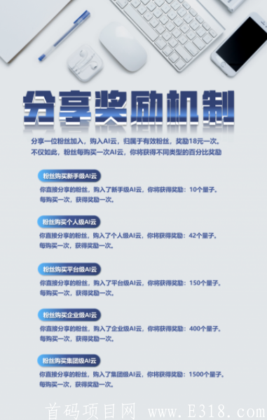 Ai视界：新模式新玩法，每日完成任务可获10个红包余额，团队化推广，星级达人模式