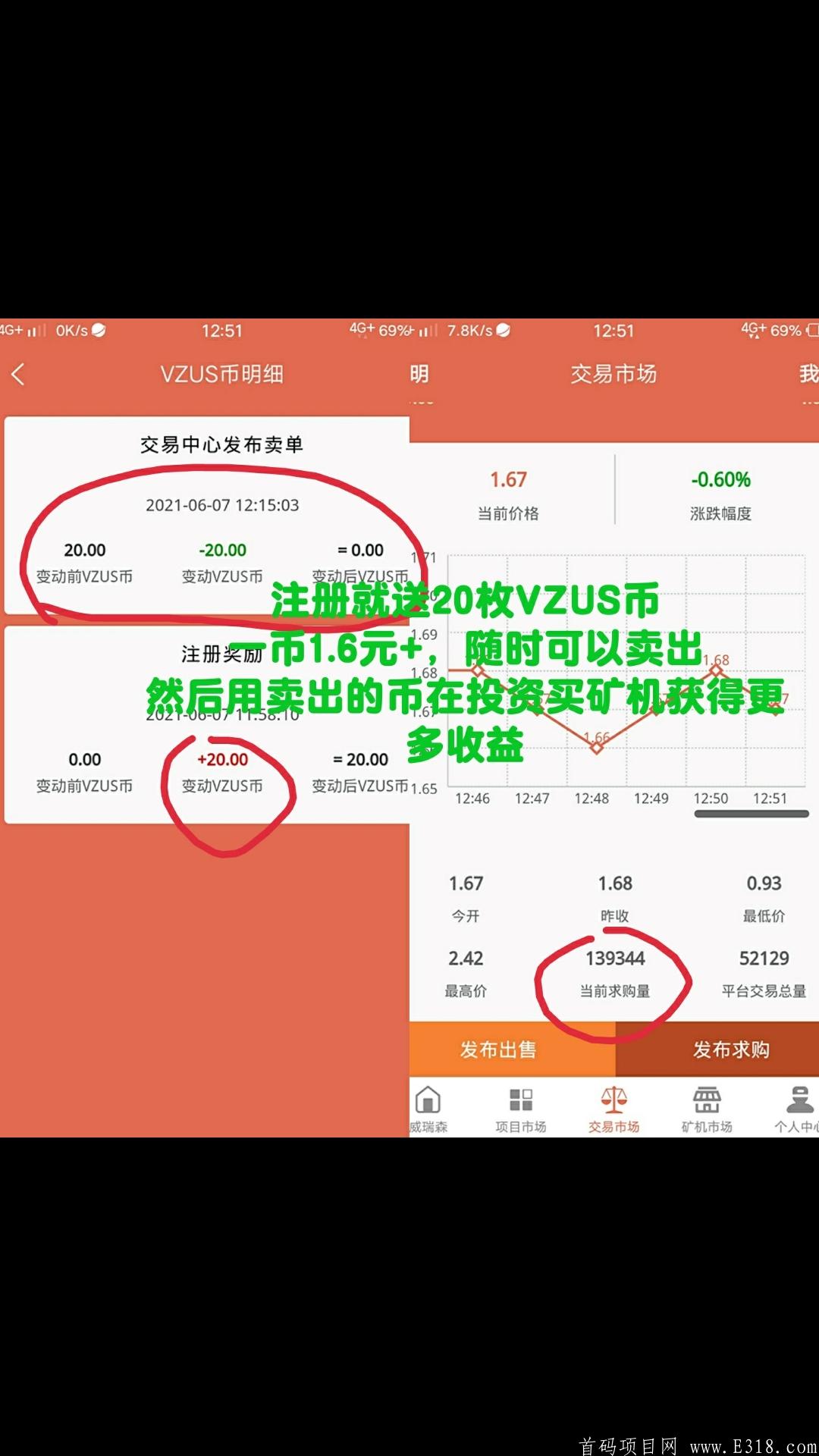 首码，注册送20币，秒卖，一币1.6元左右