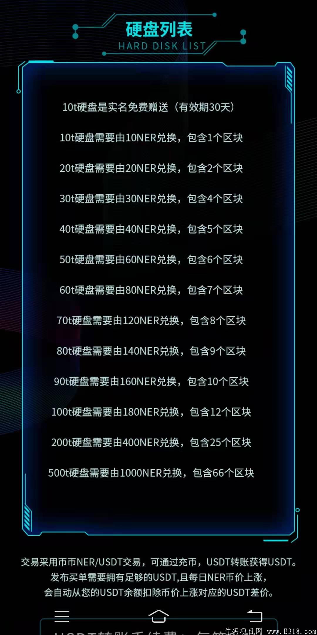 NER新能源排线早排早吃肉