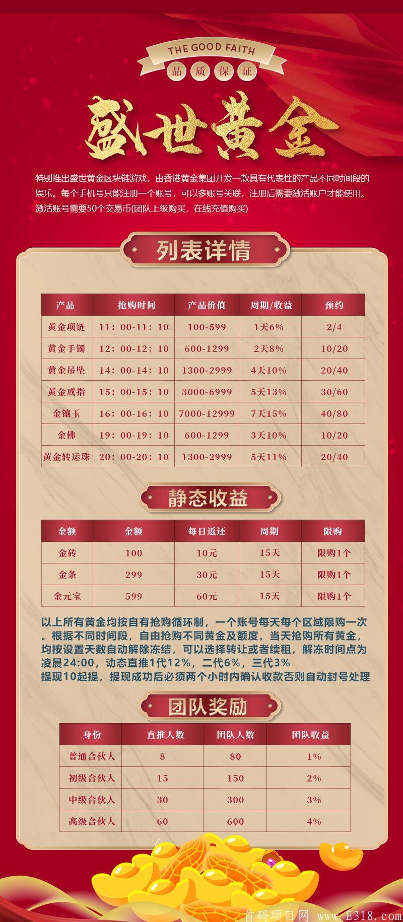 盛世黄金10号首码免单300招募团长散户扶持20%，团长扶持帕点20