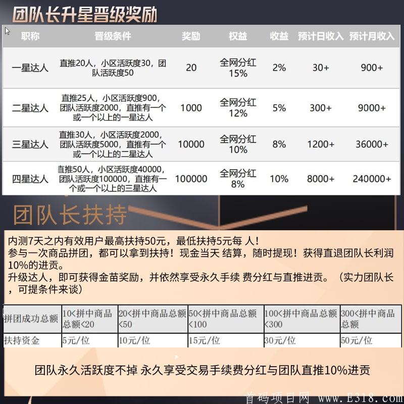 注册就送100大洋，每天简单做任务释放，简直捡钱