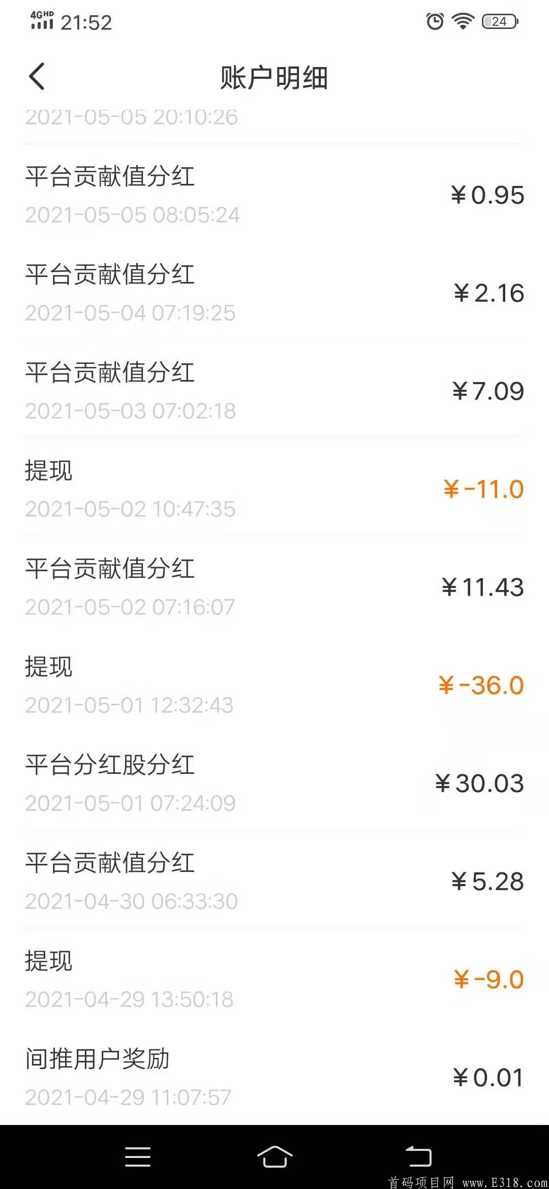 众力帮！拿分红股！拿米粒每日分红