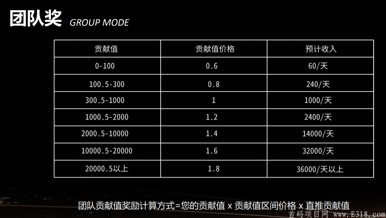 潮玩嗨购拼团怎么样，大家千万不要再错过潮玩嗨购！