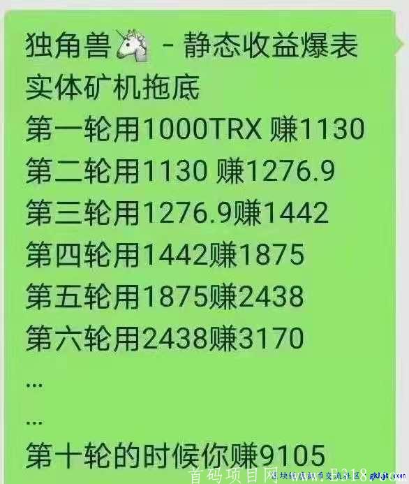 【TRX共识】2021神盘  月入六位数，你不可错过