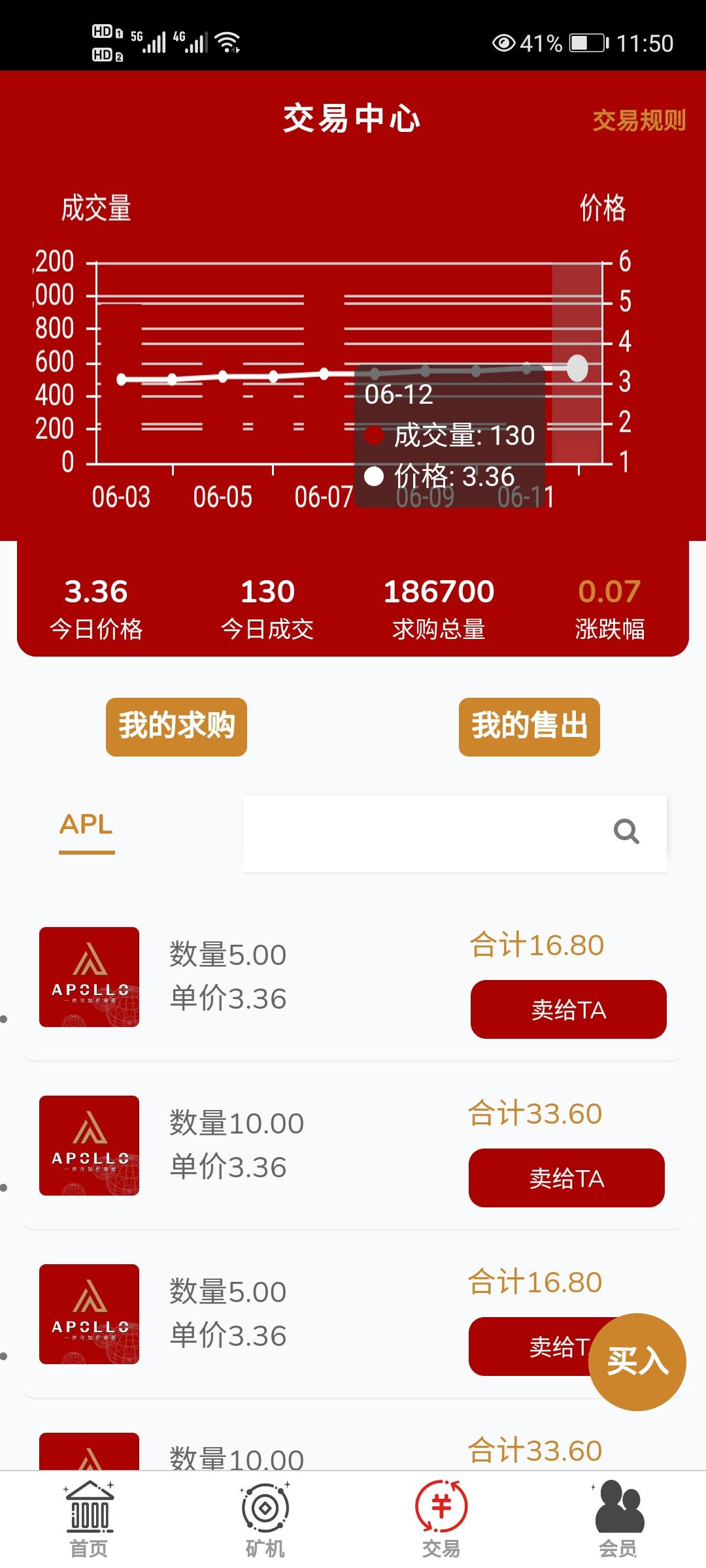 首码APL阿波罗，免费注册，无手持，无人脸，有币秒卖，一币难求