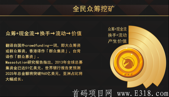 独角兽众筹挖kuang怎么玩？是什么？