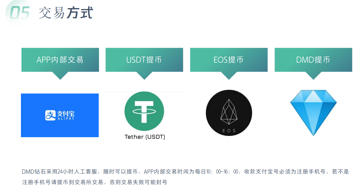零撸DMD钻石，0.5币起提！1币300！已上交*所！_首码项目网