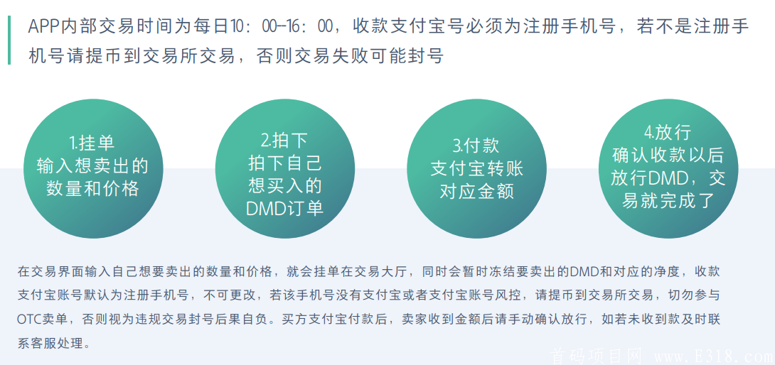 零撸DMD钻石，0.5币起提！1币300！已上交*所！_首码项目网