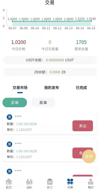 ZB交*所价格.PNG