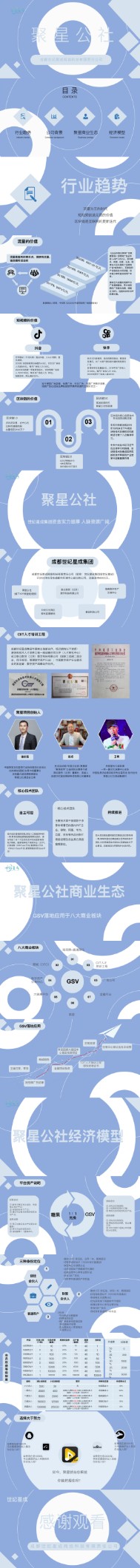 聚星公社:注册送价值15糖果的聚星卡，一个糖果价值2.17美金