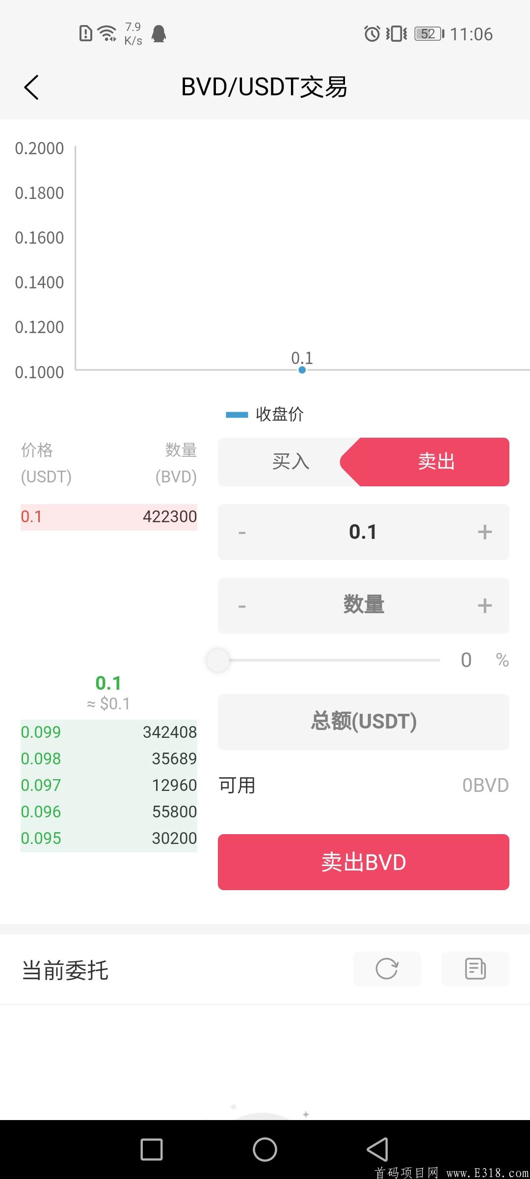 新鲜出炉的重启上线，零撸BVD社交链