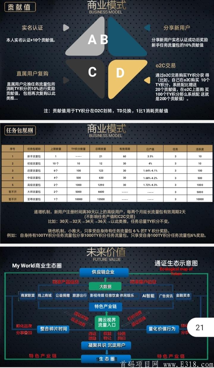 首码腾云世界 零撸，20号上线开始交易，一个币6元起，注册实名免费送12币卷轴