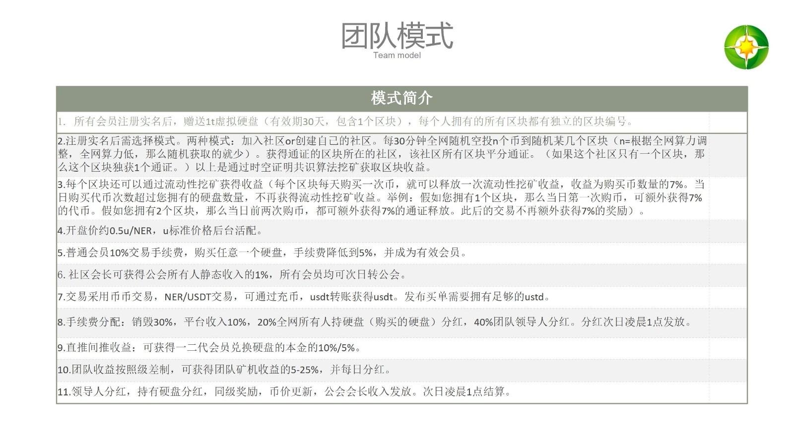 火币生态链NER：加入“NER第一社区”，每天自动分红领币，可复投可出售！