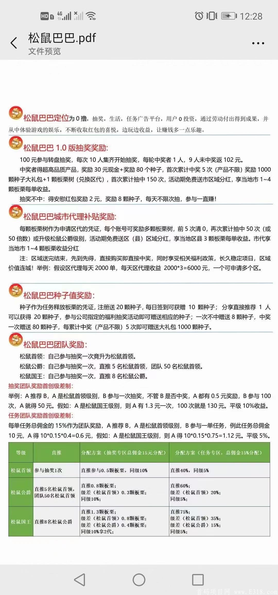 mmexport1623817546878.jpg 【松鼠巴巴】18号上线,任务➕外卖➕抽奖➕电影票,制度无泡沫长久运营,零撸300/月