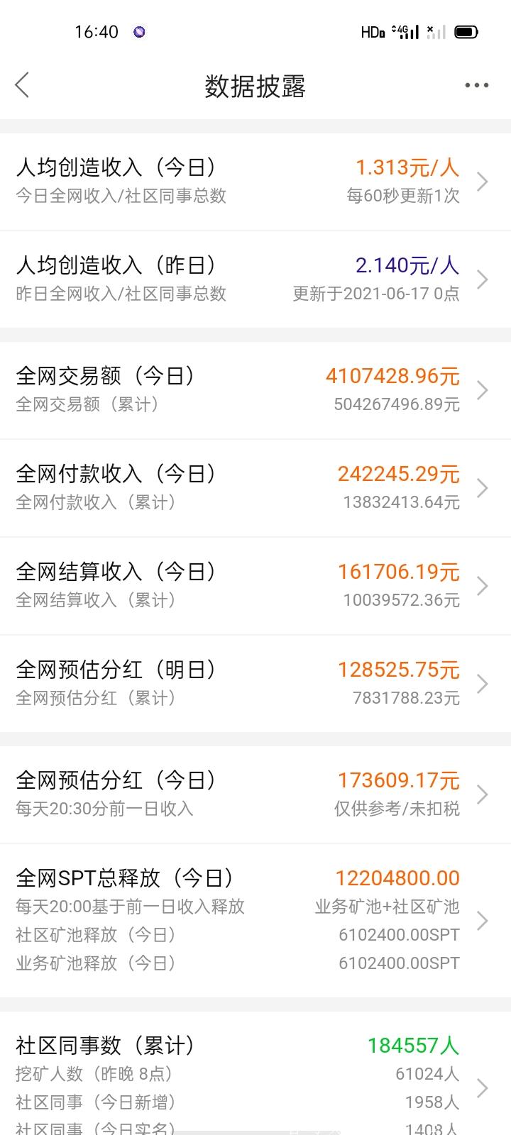 Screenshot_2021-06-18-16-40-19-35_c6125916af253547b650960ea1112b88.jpg SPT3年多的必做项目:看看你做了吗?