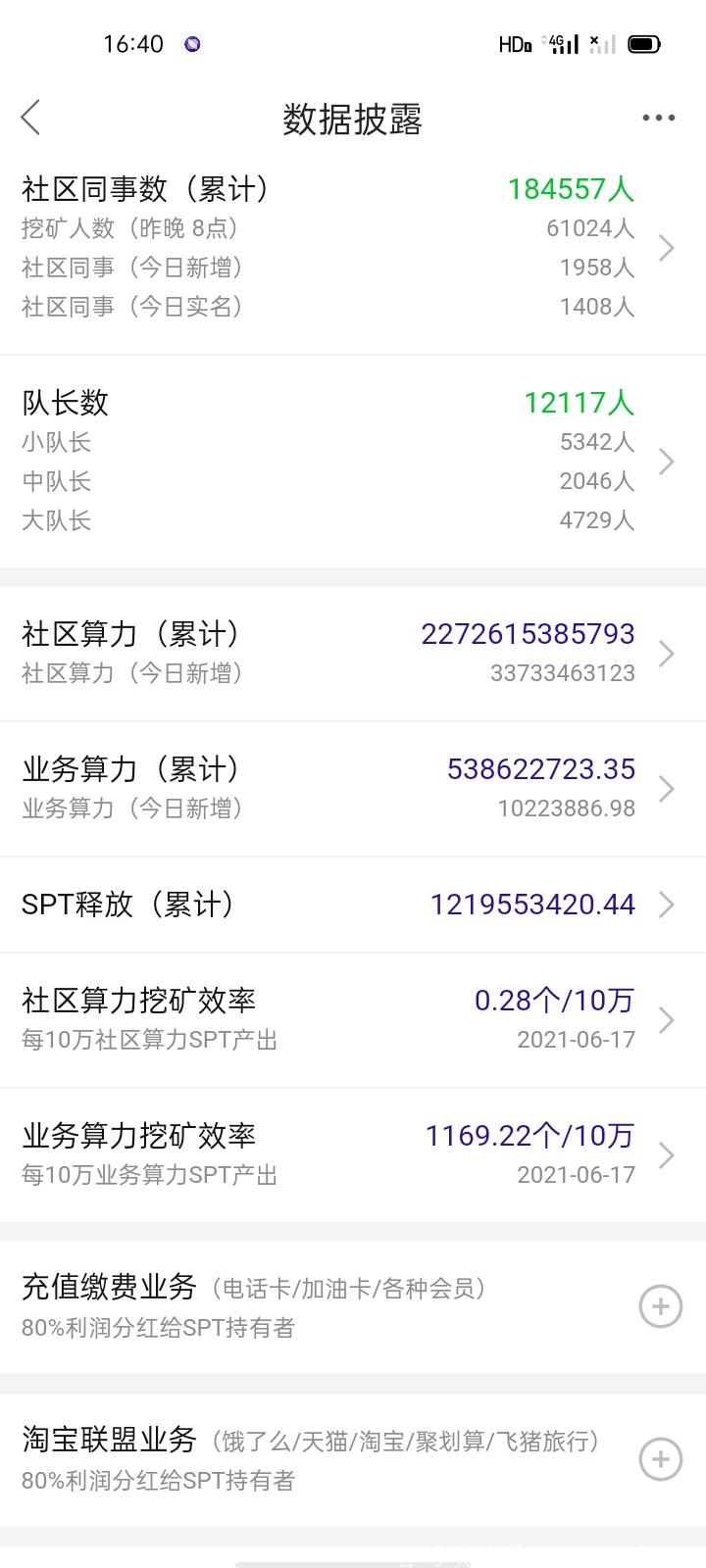 Screenshot_2021-06-18-16-40-25-95_c6125916af253547b650960ea1112b88.jpg SPT3年多的必做项目:看看你做了吗?
