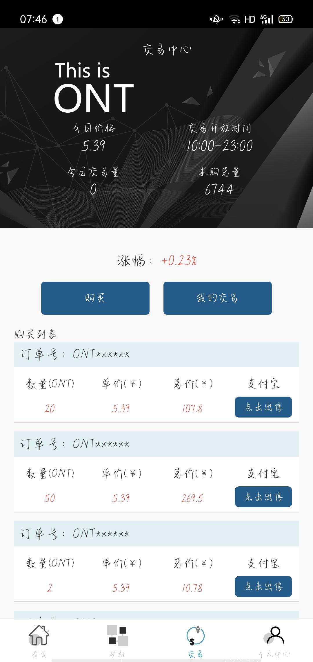 ONT挖kuang＋卷轴模式，持续看广告得收益，零撸和推广值得拥有