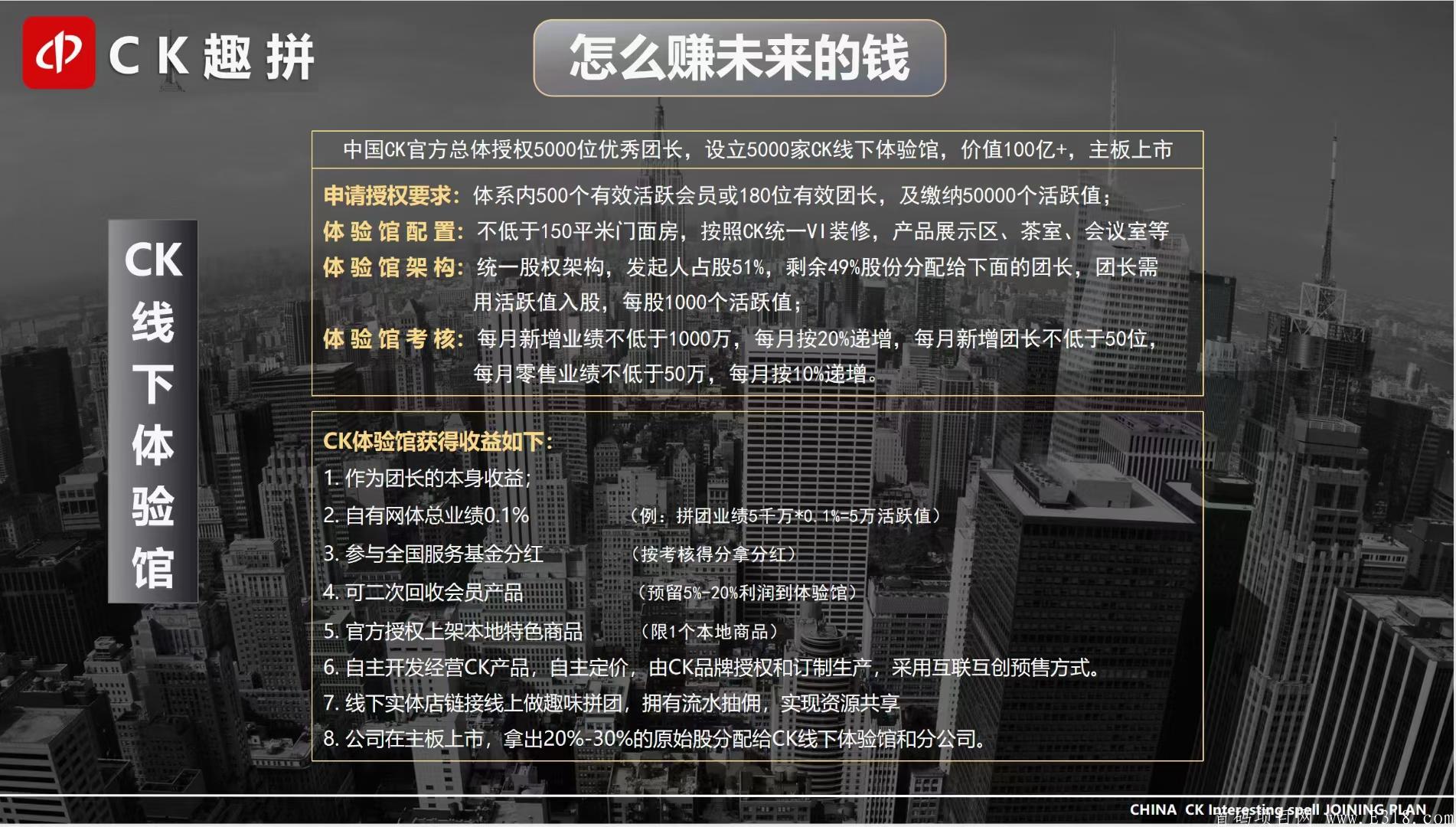 ck趣拼，新模式玩法，带你撸货，赚米，对接团队！